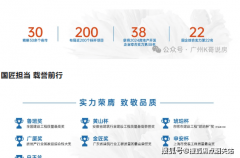 5米南向超大面宽